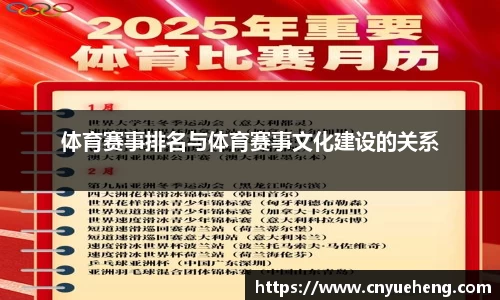 体育赛事排名与体育赛事文化建设的关系